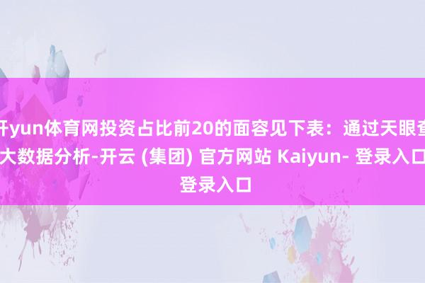 开yun体育网投资占比前20的面容见下表：通过天眼查大数据分析-开云 (集团) 官方网站 Kaiyun- 登录入口