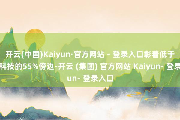 开云(中国)Kaiyun·官方网站 - 登录入口彰着低于星环科技的55%傍边-开云 (集团) 官方网站 Kaiyun- 登录入口